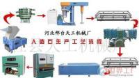 人造石技术,人造石设备,人造石机械[批发]_石材石料_世界工厂网中国产品信息库